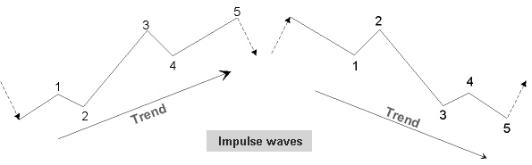 figure 03