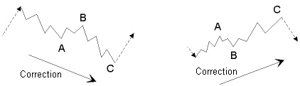 figure 04