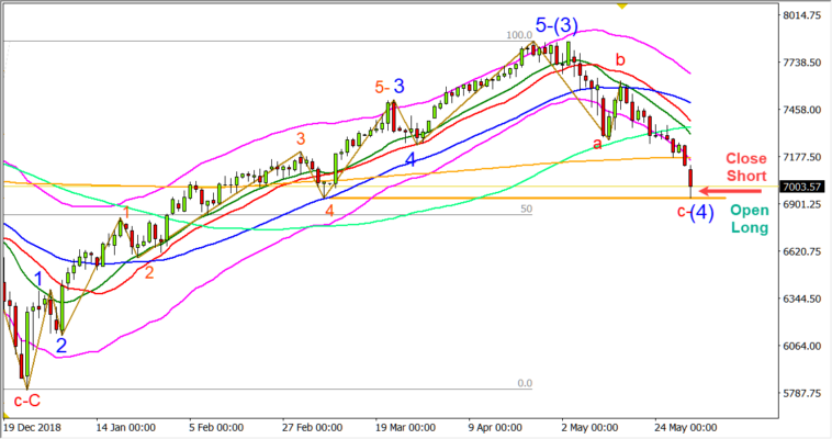 figure 08