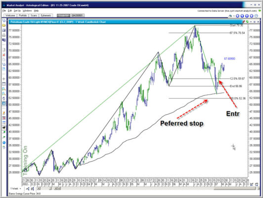 crude oil 12 m