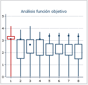 figura2