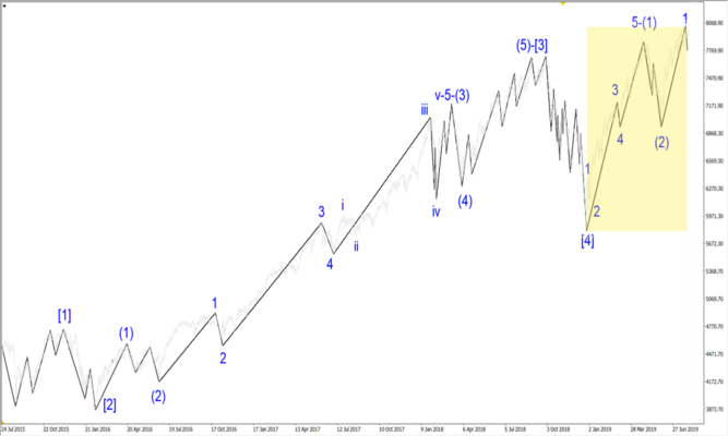 figure 02