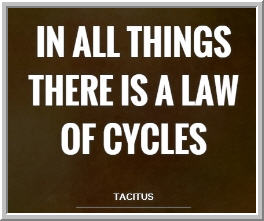Cycles