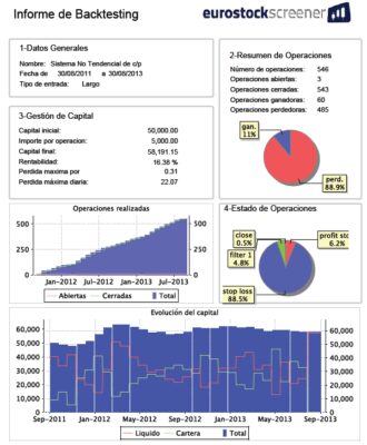 Sistemas 05